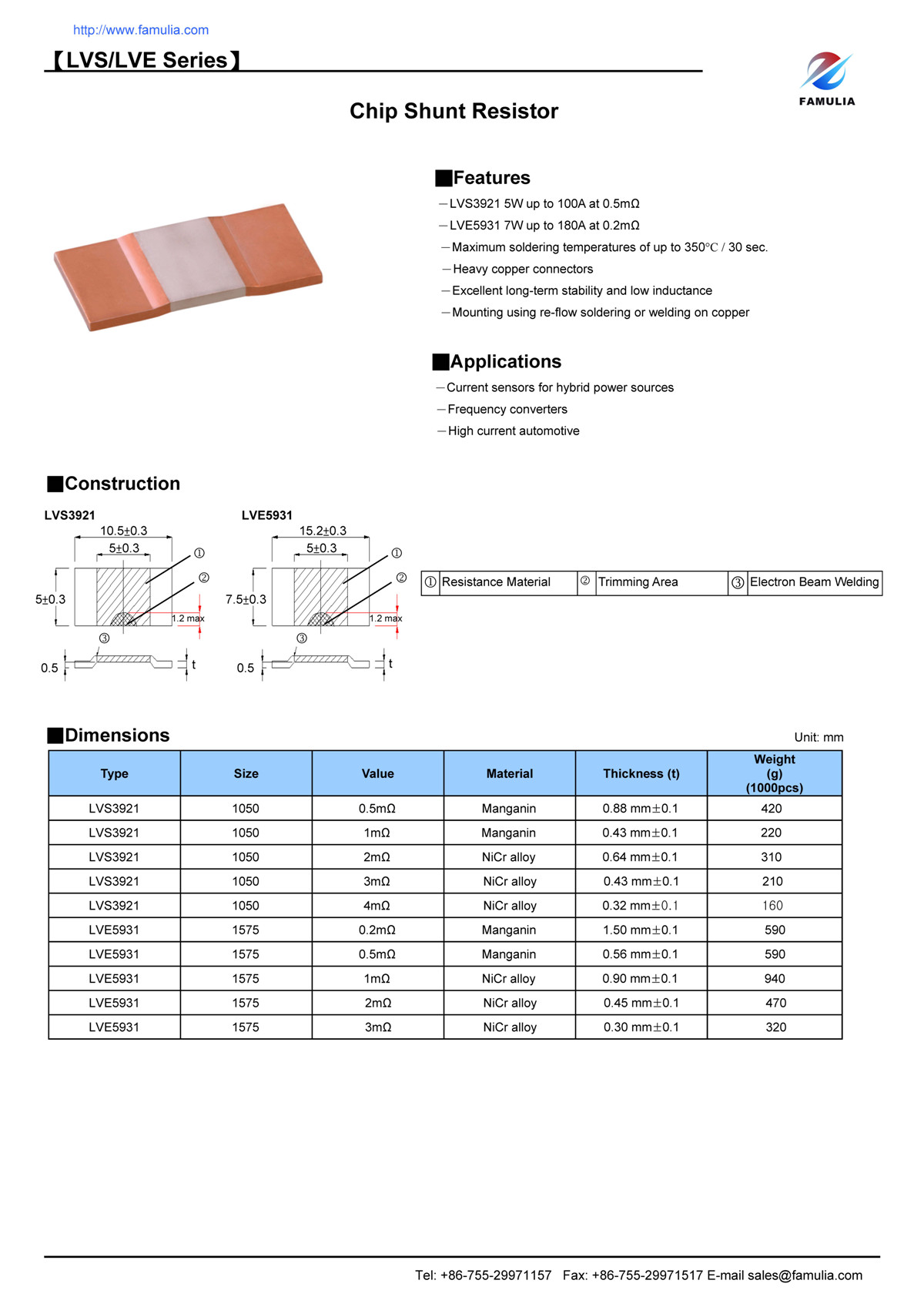 LVES系列合金分流電阻_頁面_1.jpg