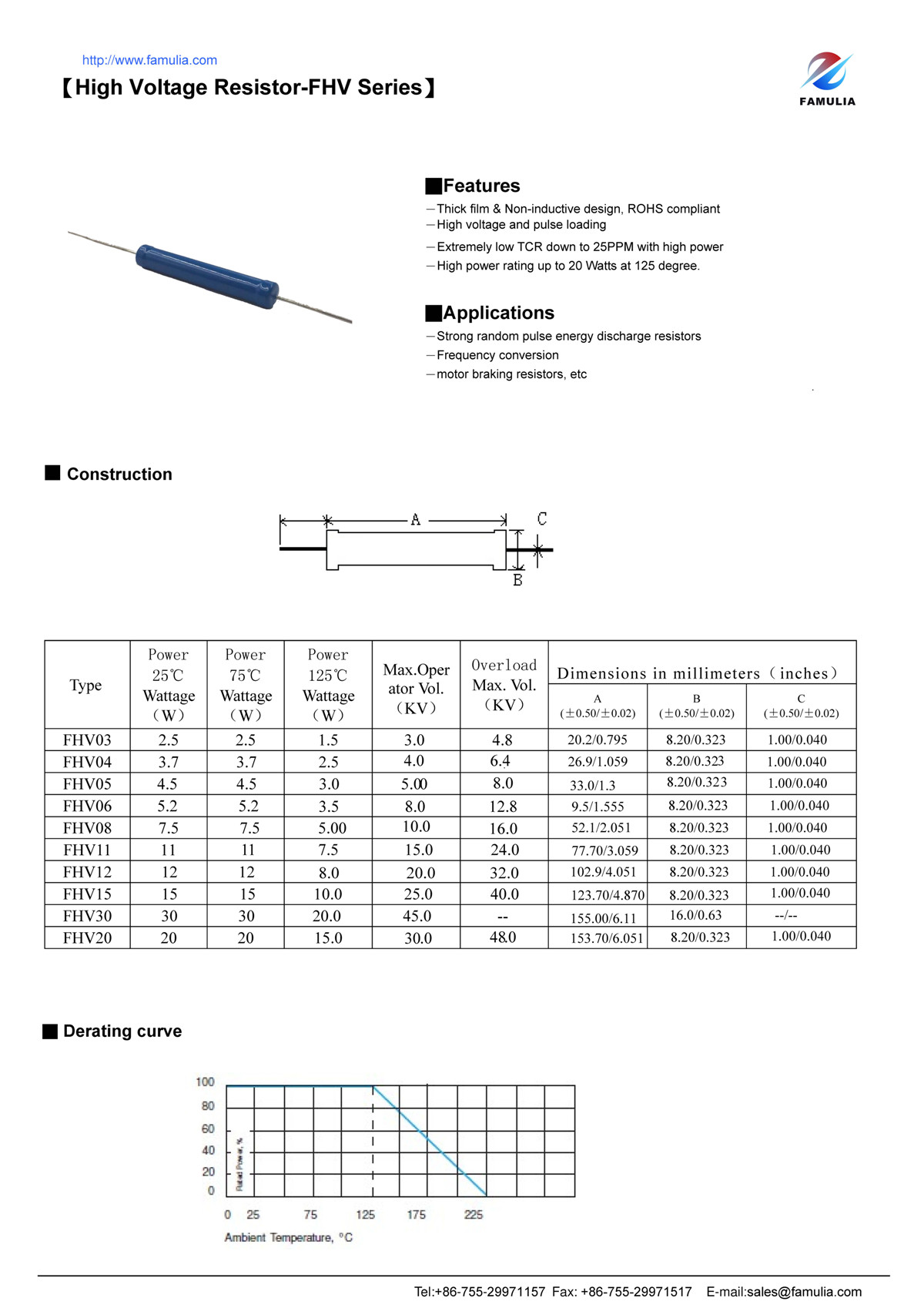 FHV系列平面厚膜無感高壓電阻_頁面_1.jpg