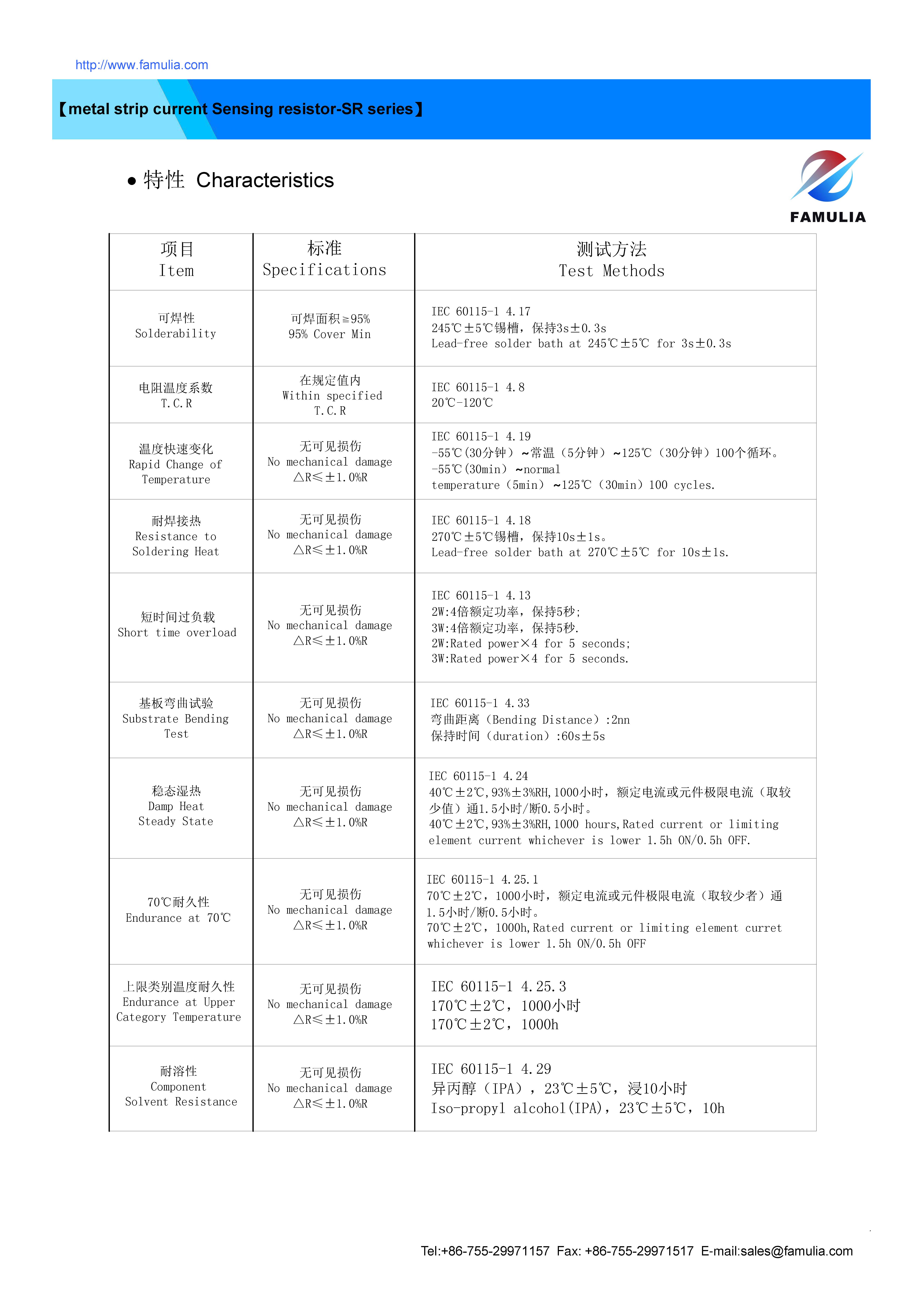 SR貼片合金采樣電阻FAMULIA-ISSUED201902_頁(yè)面_2.jpg